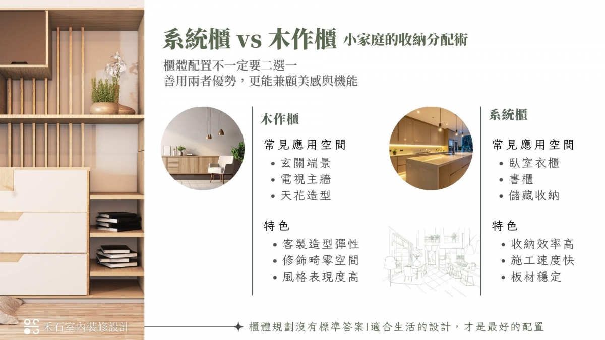 系統櫃與木作櫃配置攻略:客廳造型設計、臥室收納規劃與畸零空間利用建議-禾石室內裝修設計