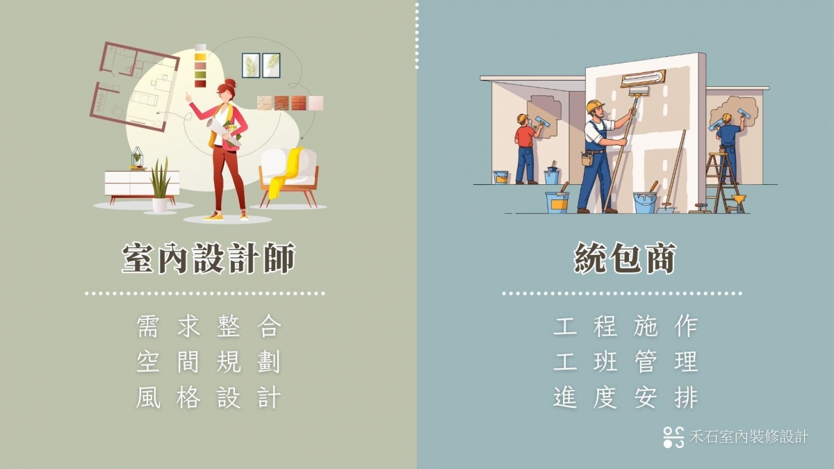 設計師與統包差異比較示意圖-禾石室內裝潢設計
