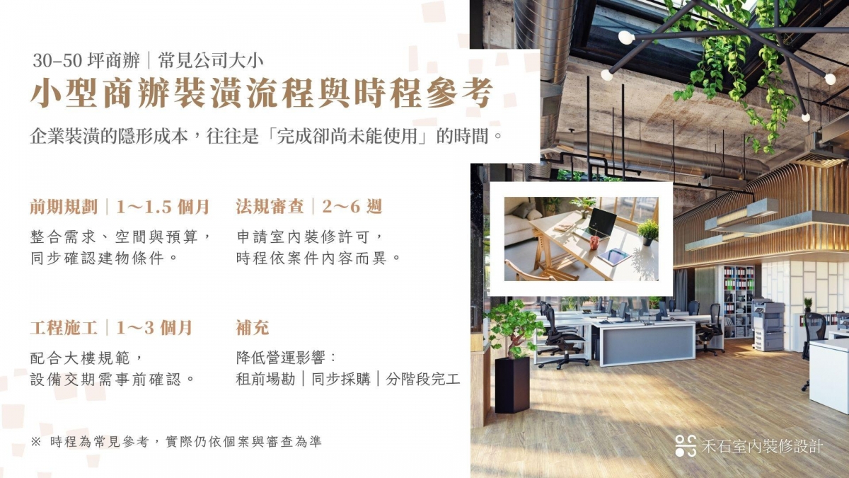小型商辦裝潢流程與時程規劃參考-禾石室內裝修設計