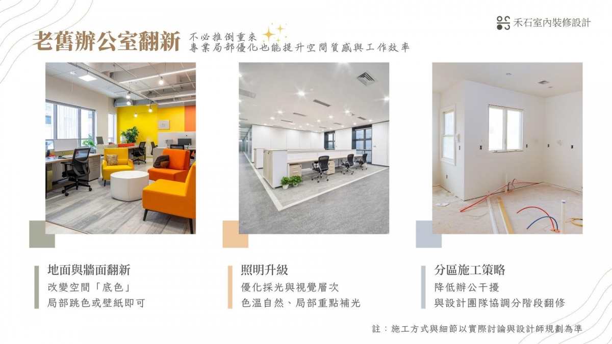 老舊辦公室翻新改造示意圖-禾石室內裝修設計