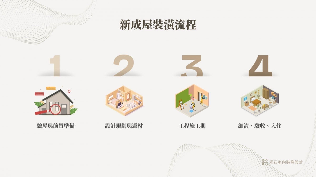 新成屋裝潢流程-禾石室內裝修設計