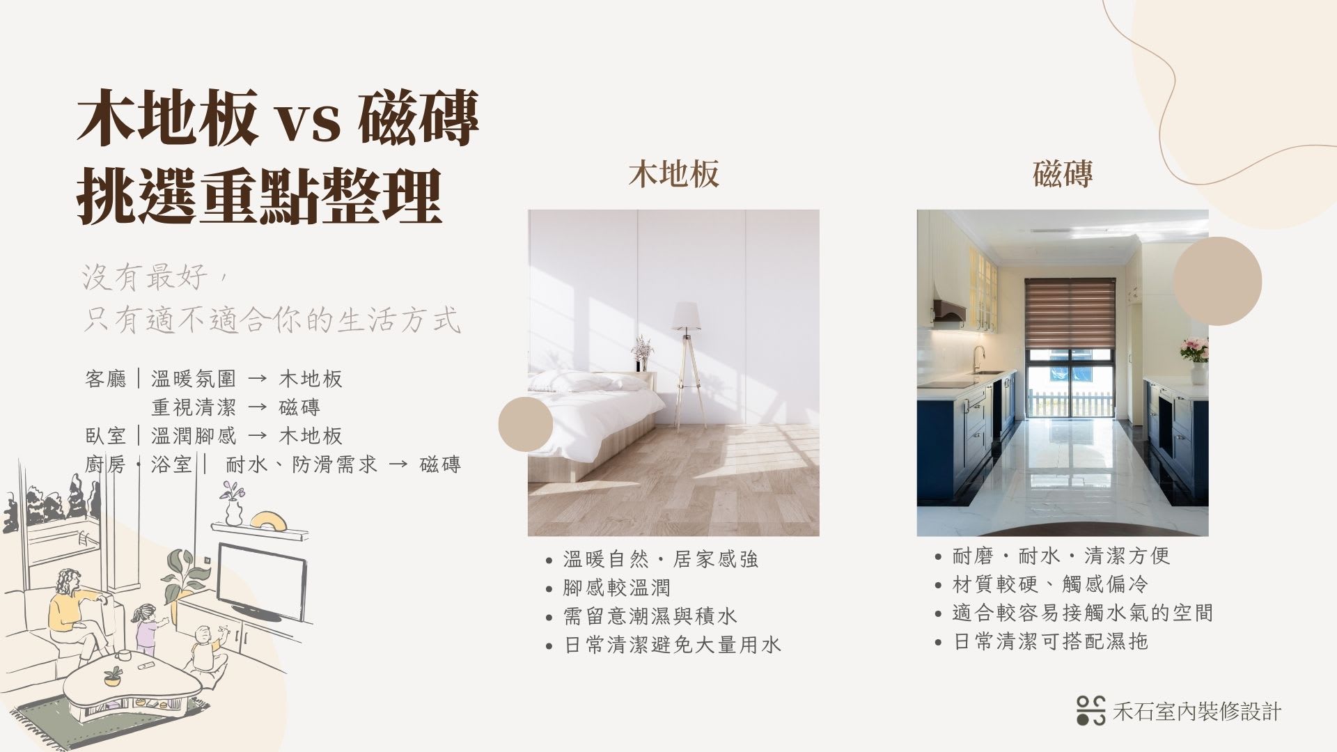 木地板與磁磚比較分析_地板材質挑選指南-禾石室內裝修設計