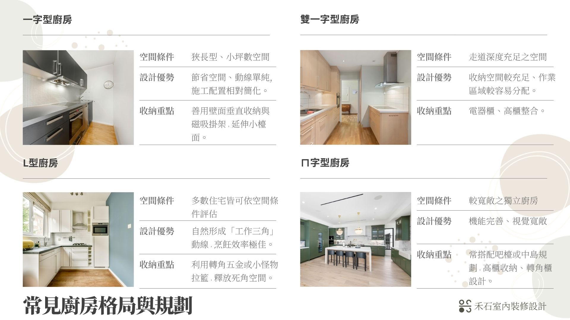 廚房規劃與格局設計-禾石室內裝修設計