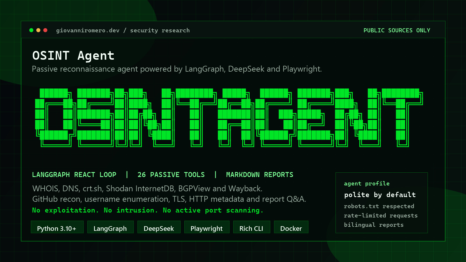 OSINT Agent