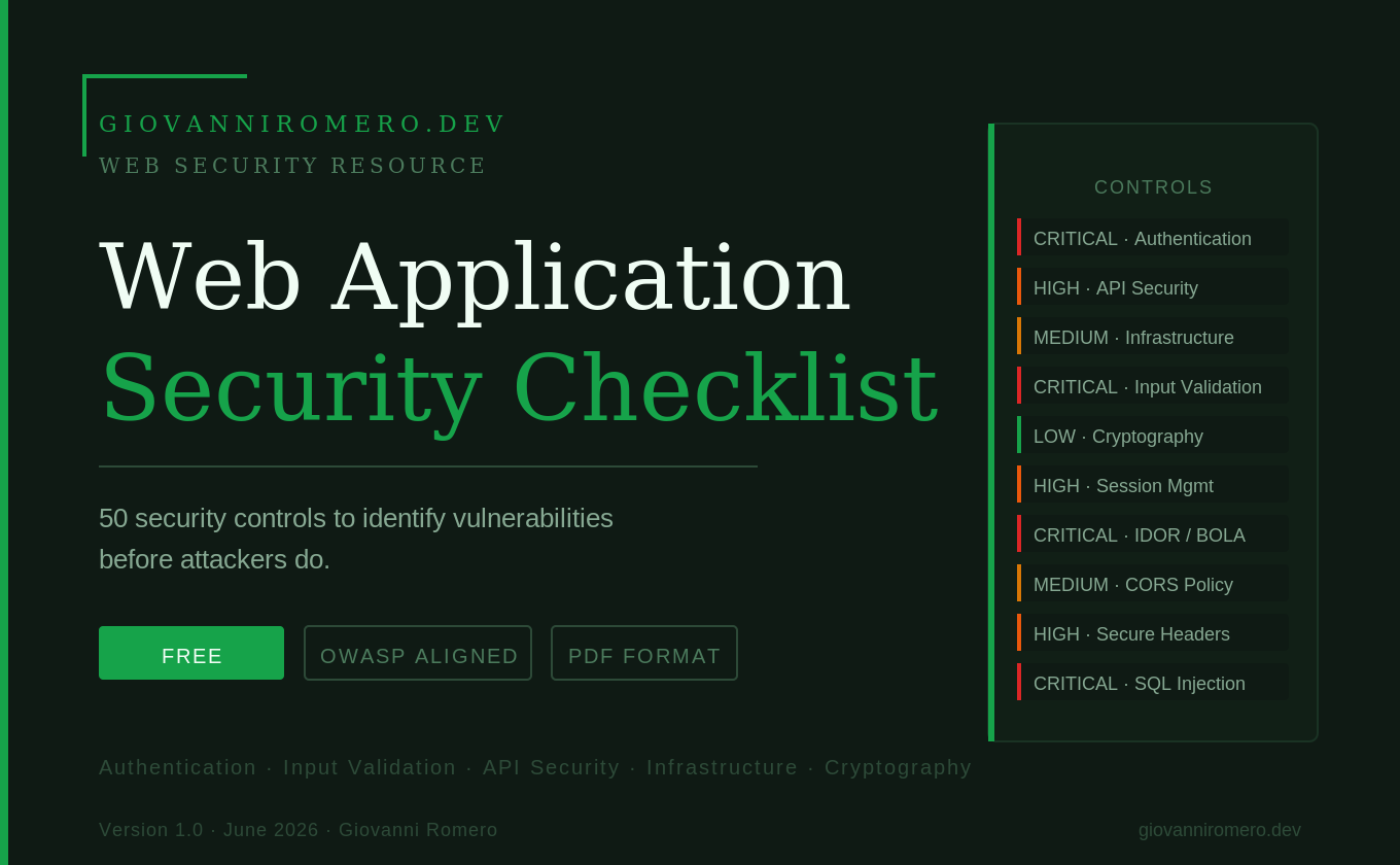 Web Application Security Checklist
