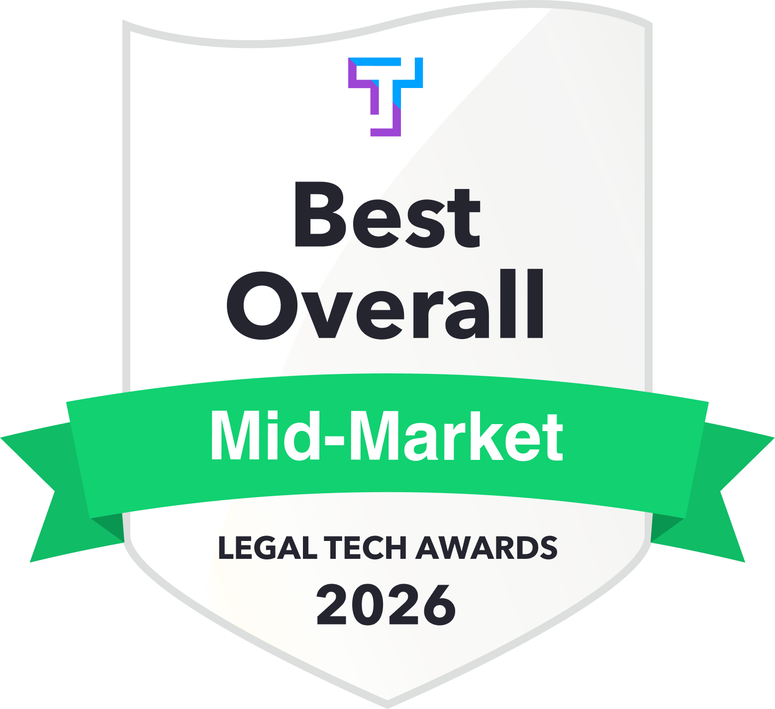 Best Overall Mid-Market