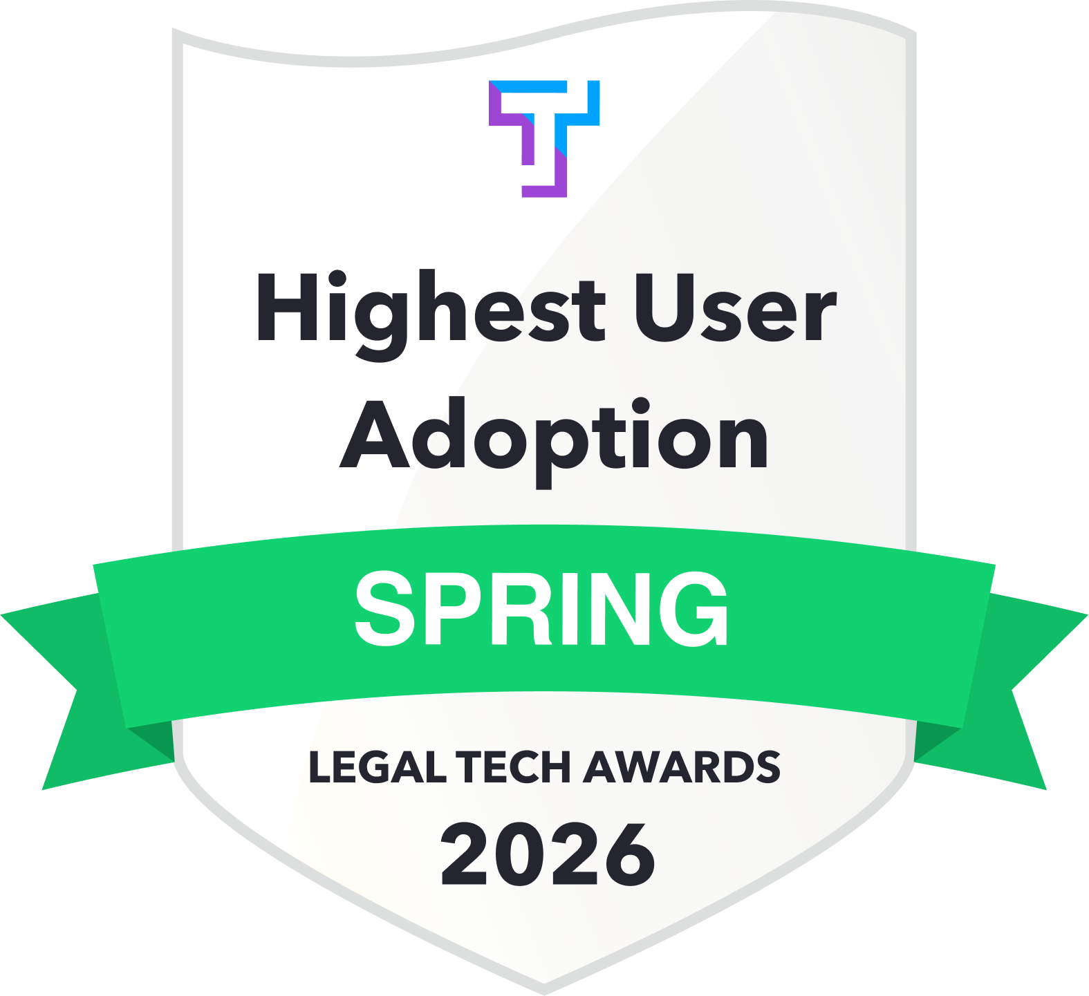 Highest User Adoption