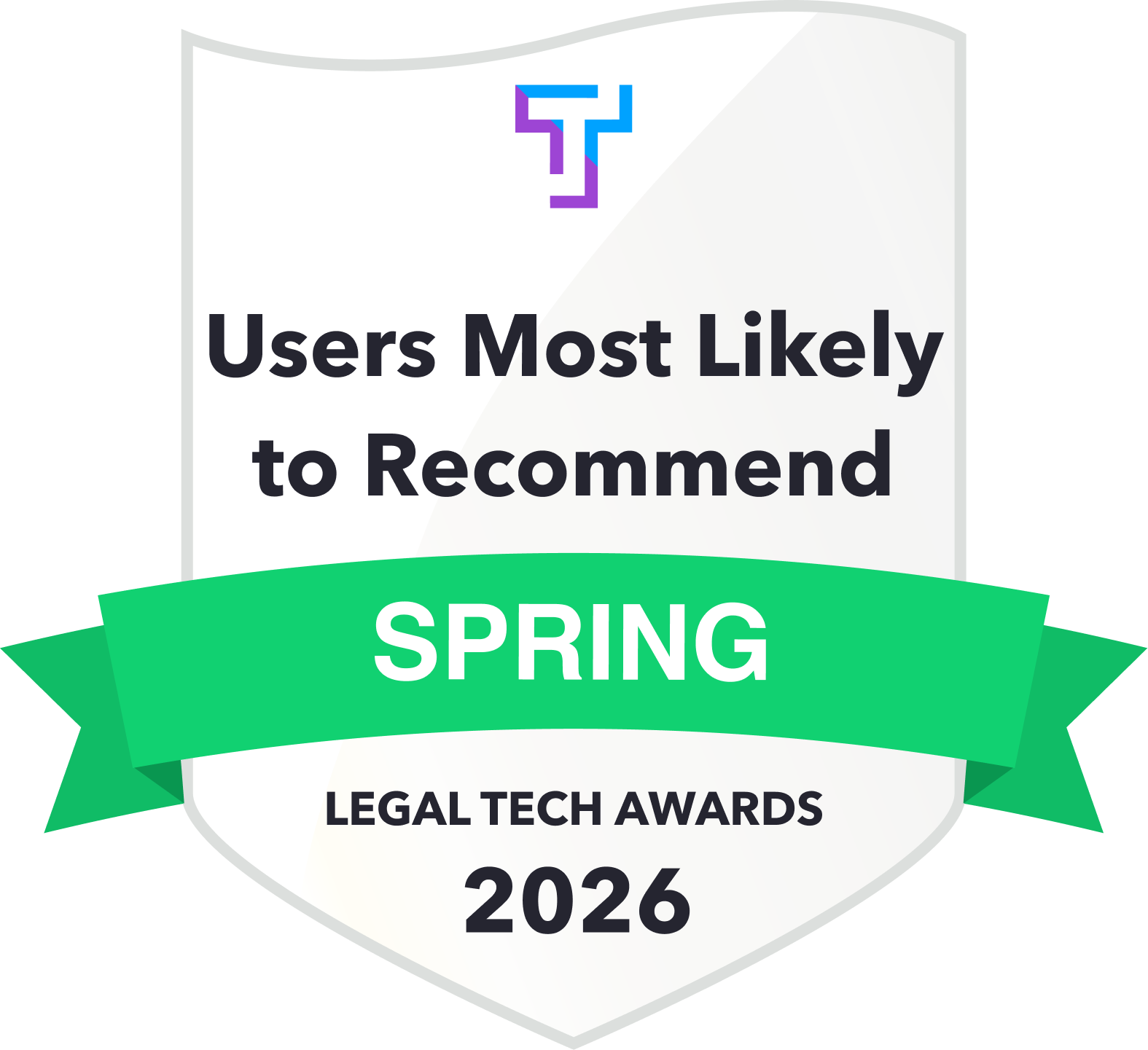 User Recommended – Spring