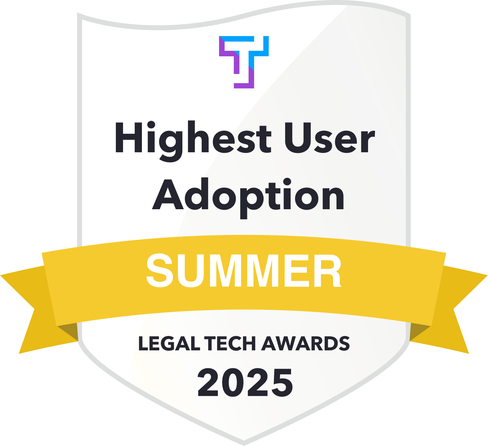 Highest User Adoption