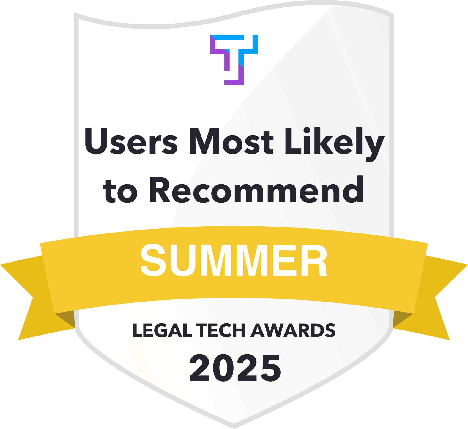 Users most likely to recommend