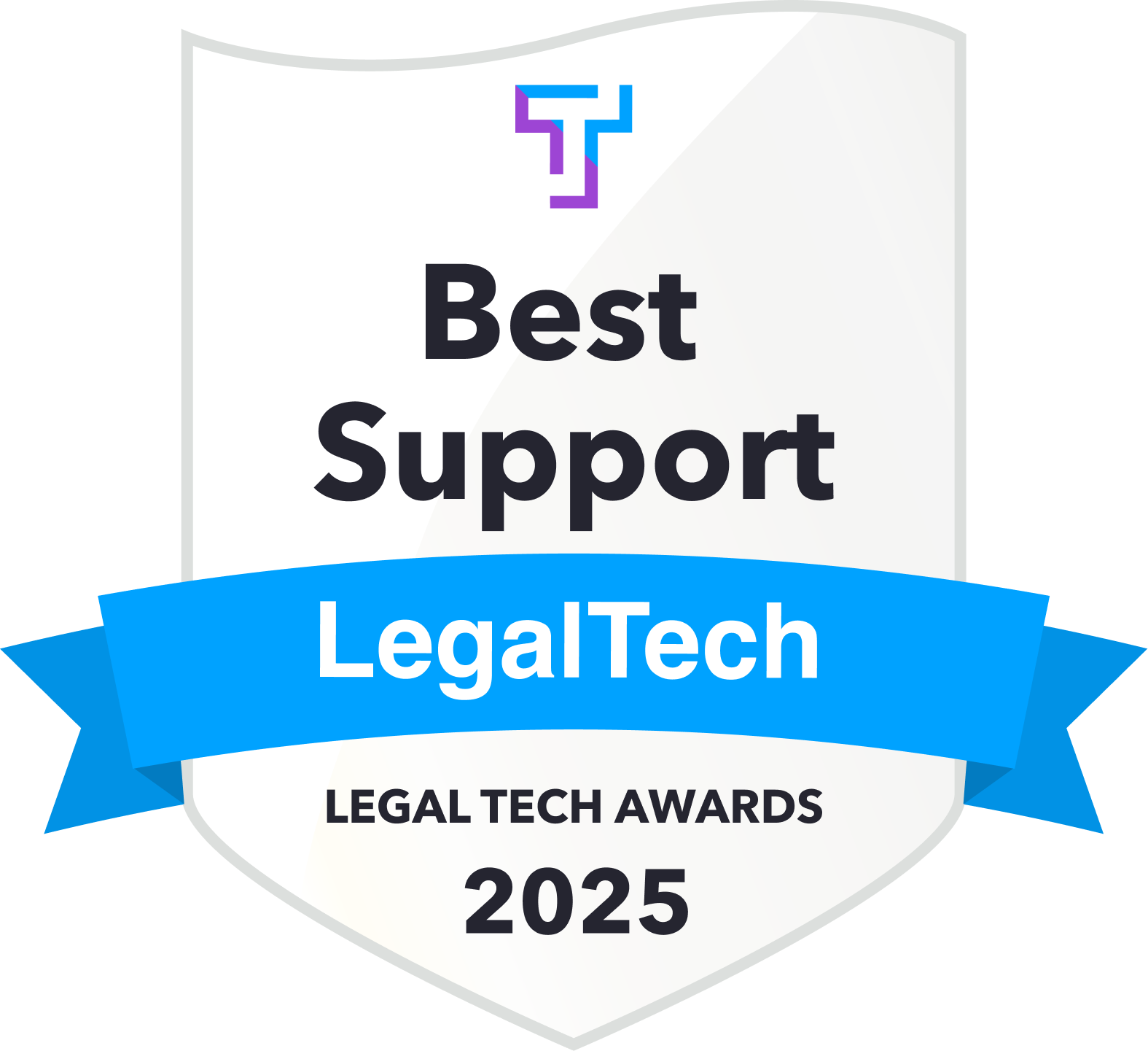 Best Support 2025