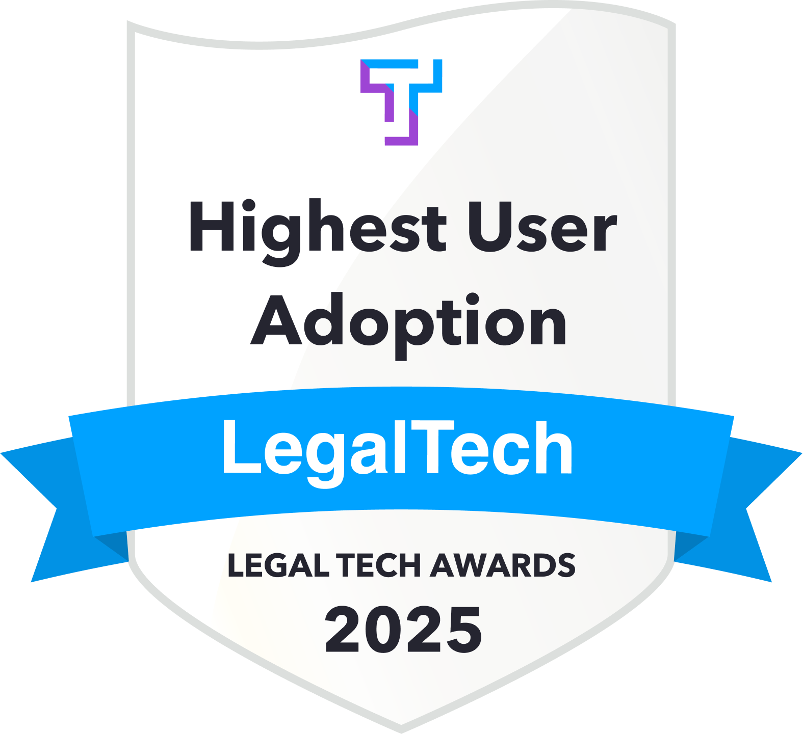 Highest User Adoption
