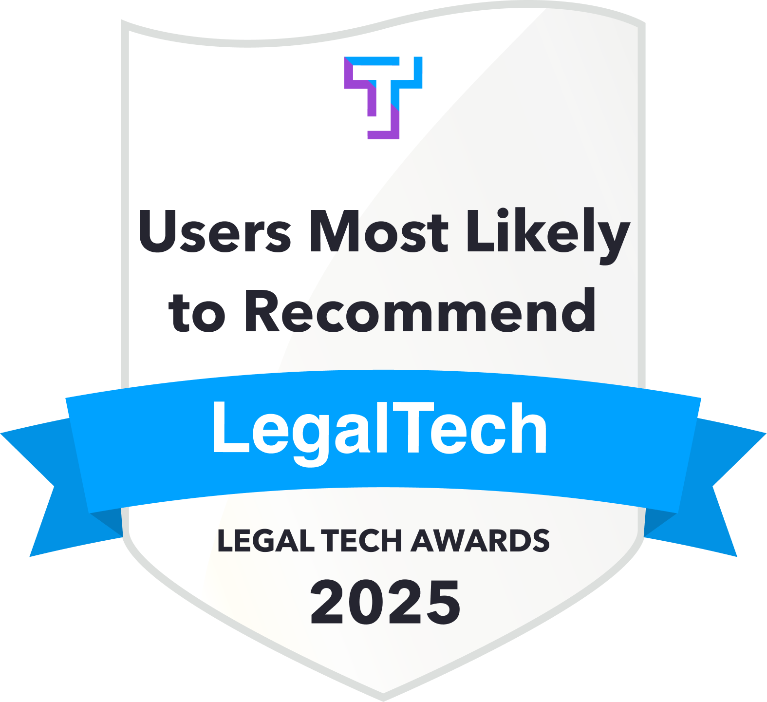 Users most likely to recommend