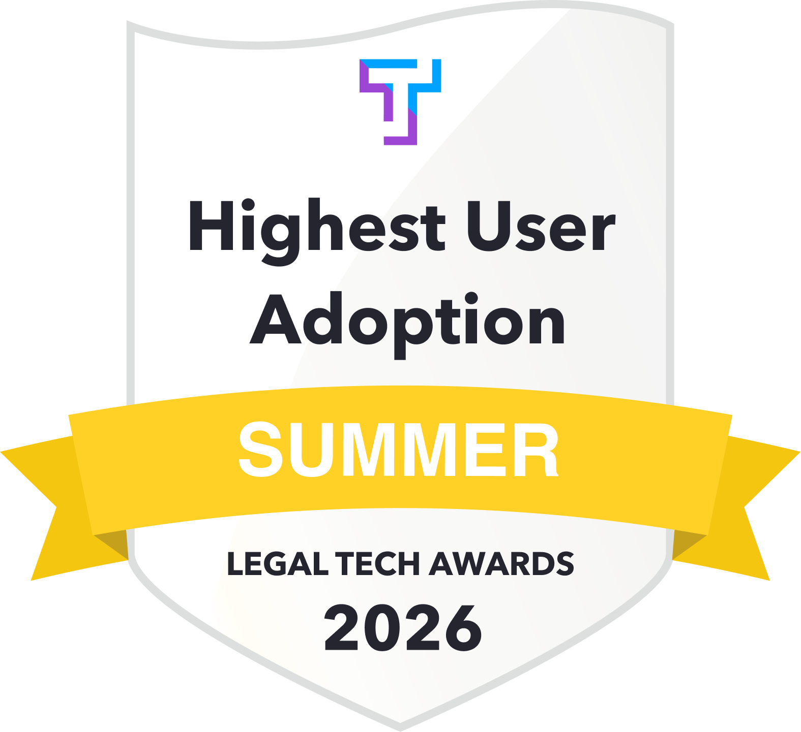Highest User Adoption Highest User Adoption