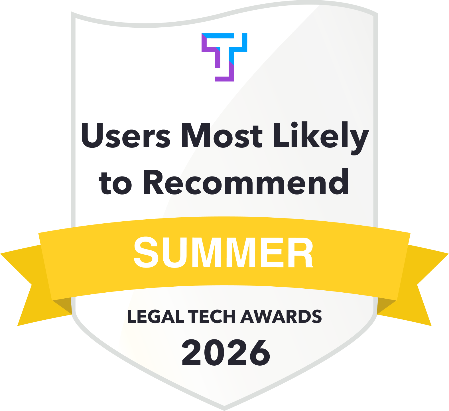 User Recommended User Recommended