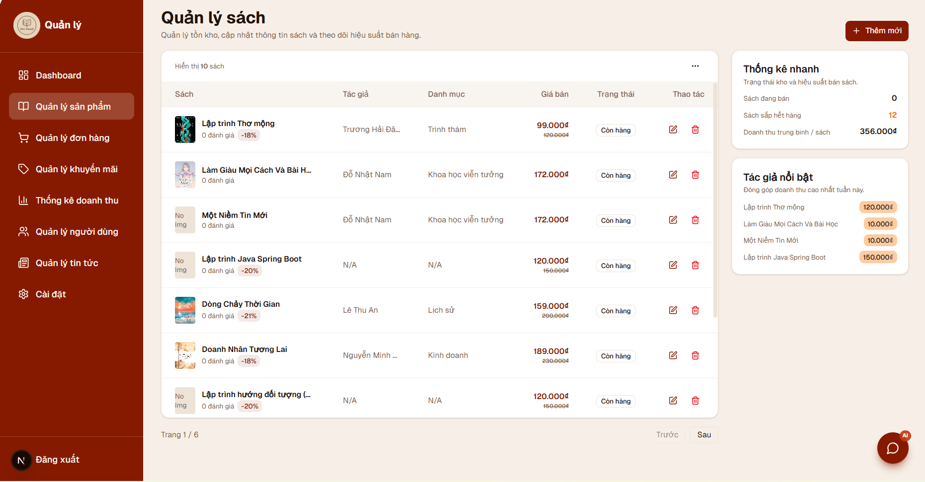 Website Bán sách tích hợp AI, Thanh Toán MOMO và VNPay gallery 5