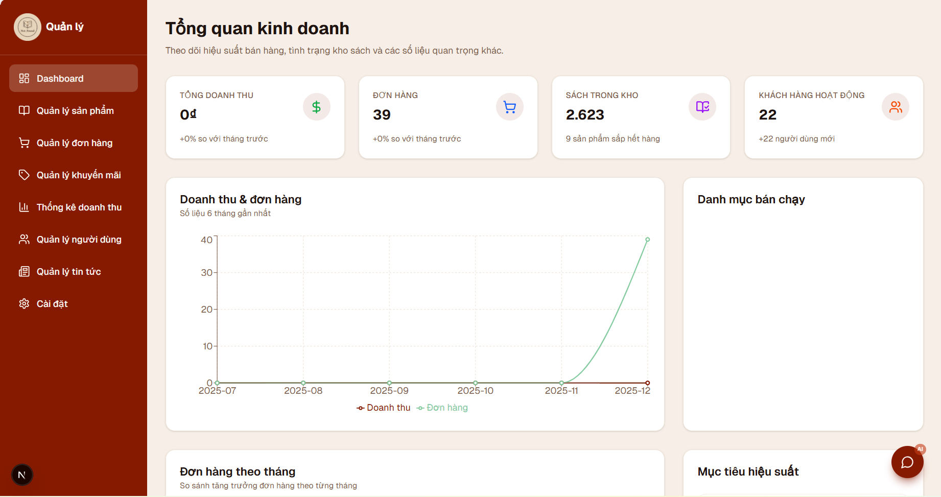 Website Bán sách tích hợp AI, Thanh Toán MOMO và VNPay gallery 4