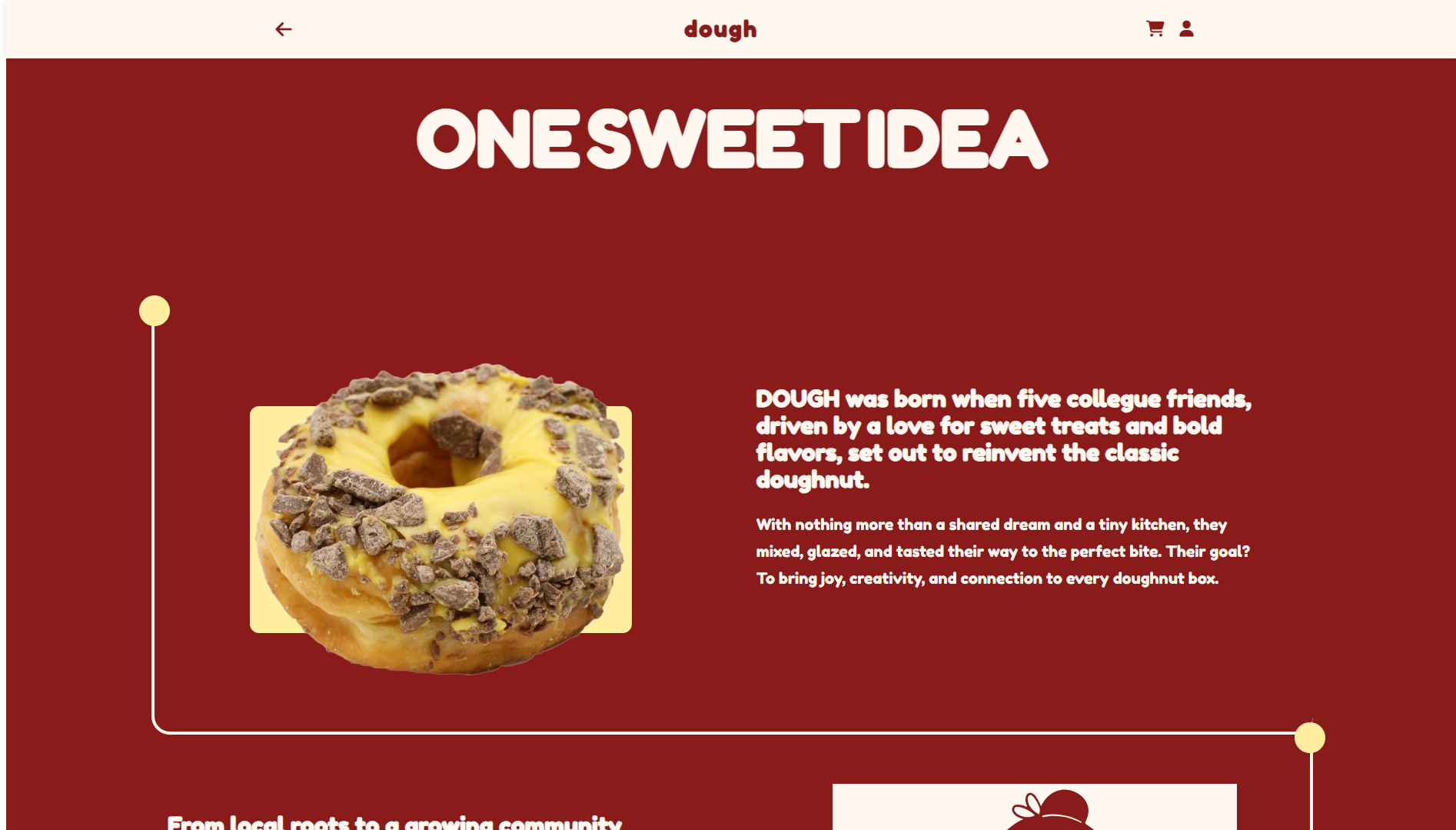 Dought – Landing Page Thương Hiệu Bánh Doughnut Sáng Tạo gallery 4