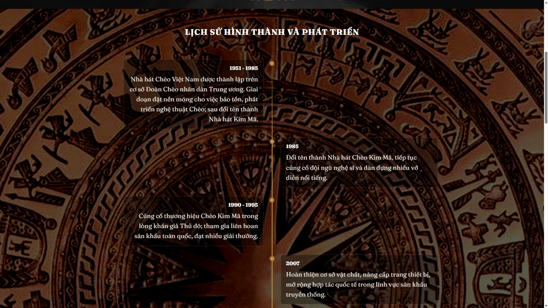 Nhà Hát Kim Mã – Cổng Thông Tin Nghệ Thuật Truyền Thống Việt Nam gallery 5