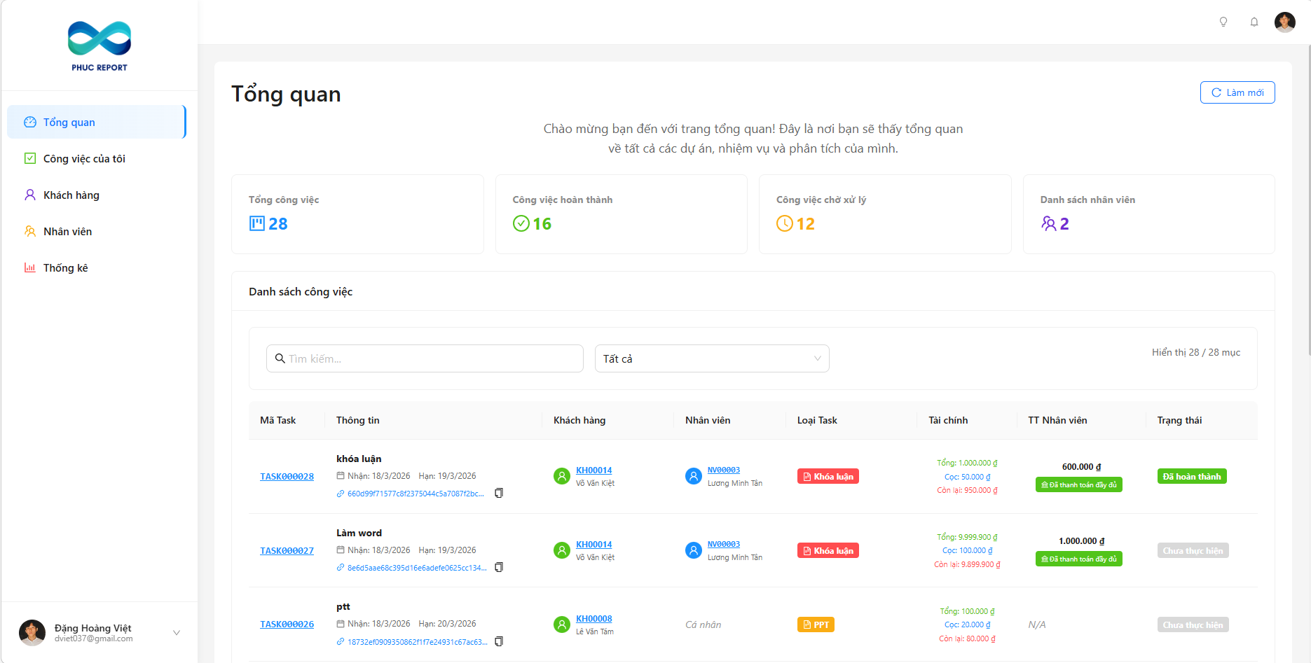 Web Task Management System (Admin & Employee) gallery 1