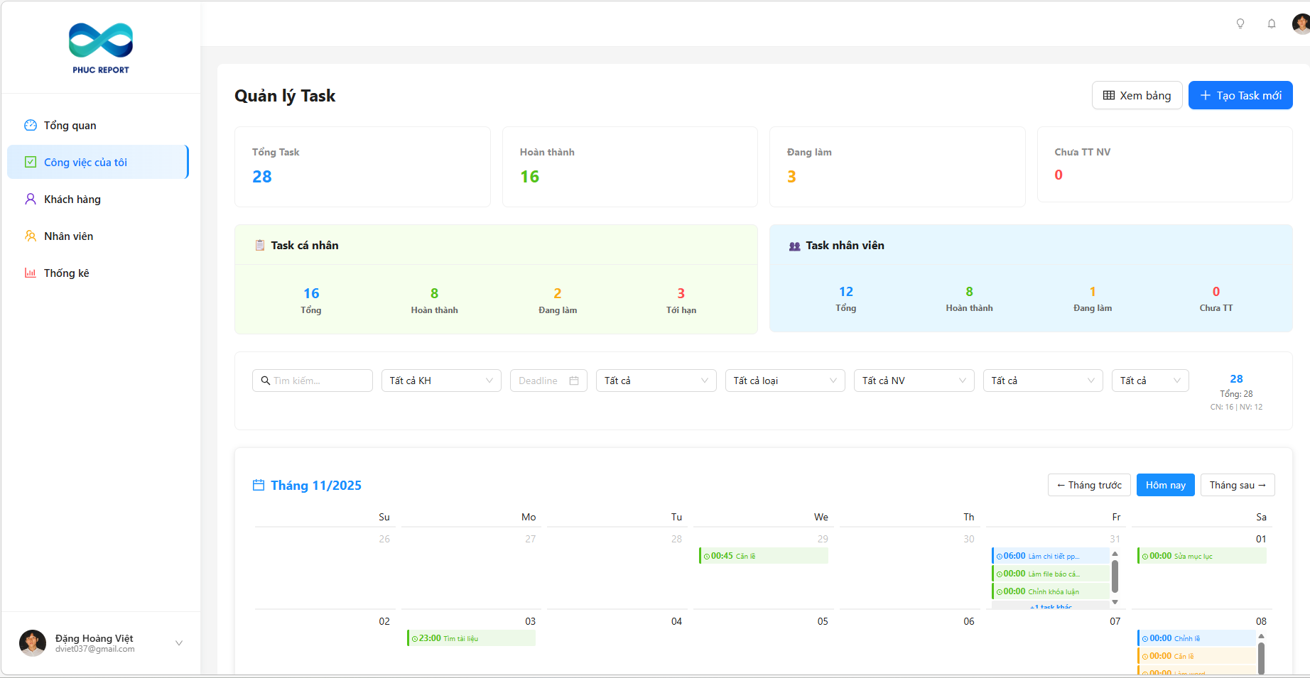 Web Task Management System (Admin & Employee) gallery 2