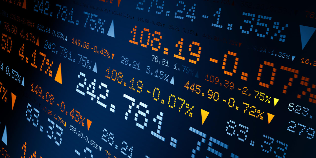 Looking for growth? Then stay away from the S&P/ASX20