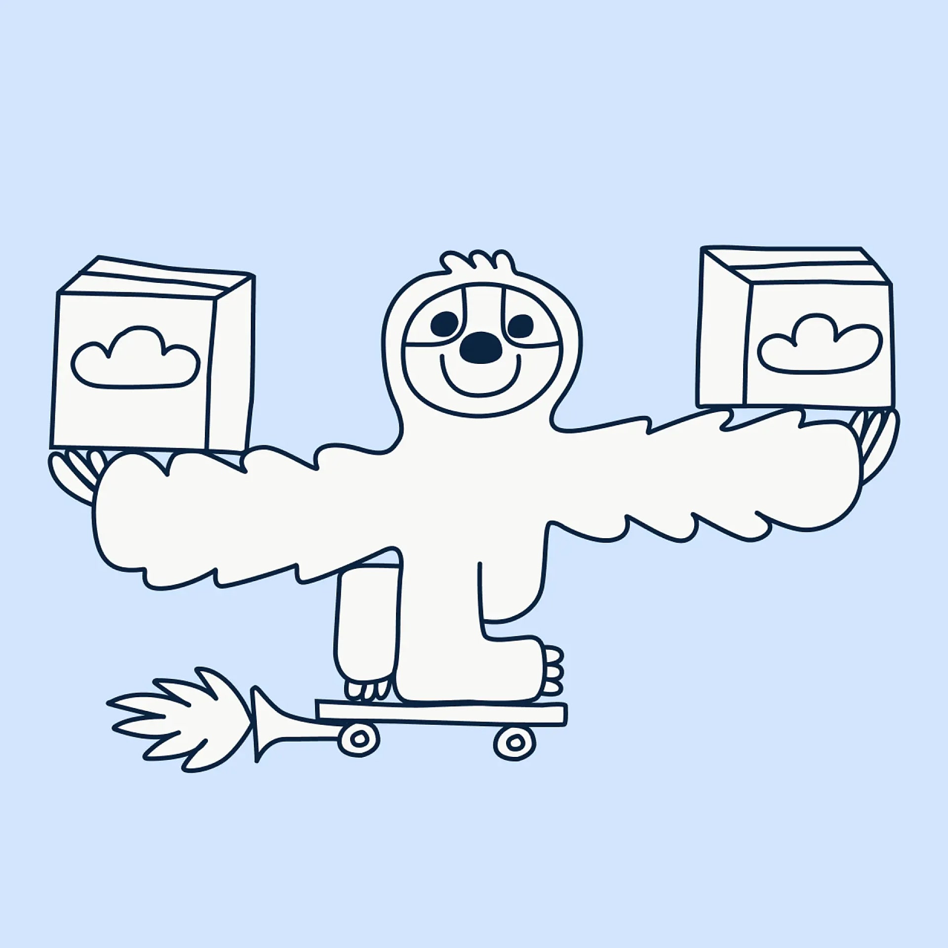 Manage your orders