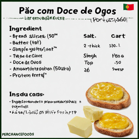 Pão com Doce de Ovos