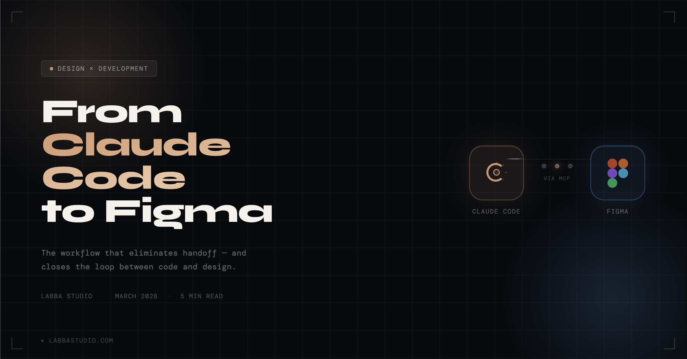 From Claude Code to Figma: The Workflow That Kills Handoff