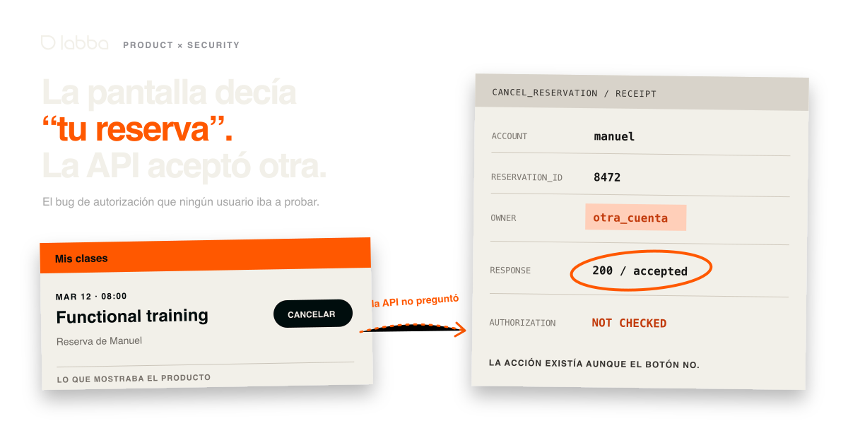 El bug de tu API que ningún usuario iba a probar