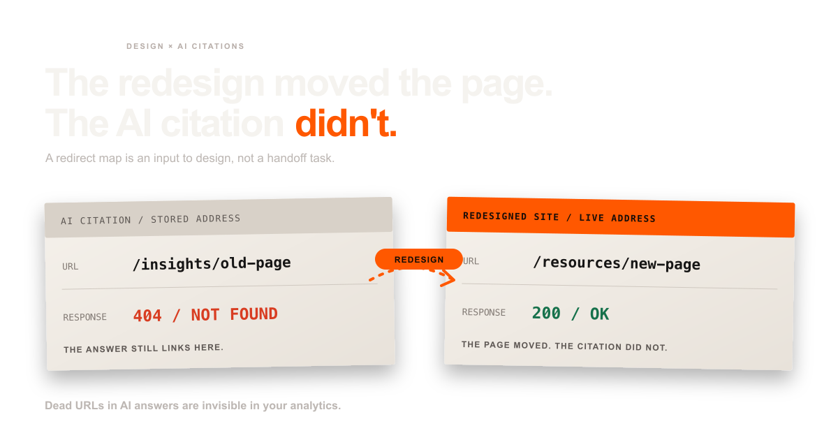 What a redesign costs you in AI citations
