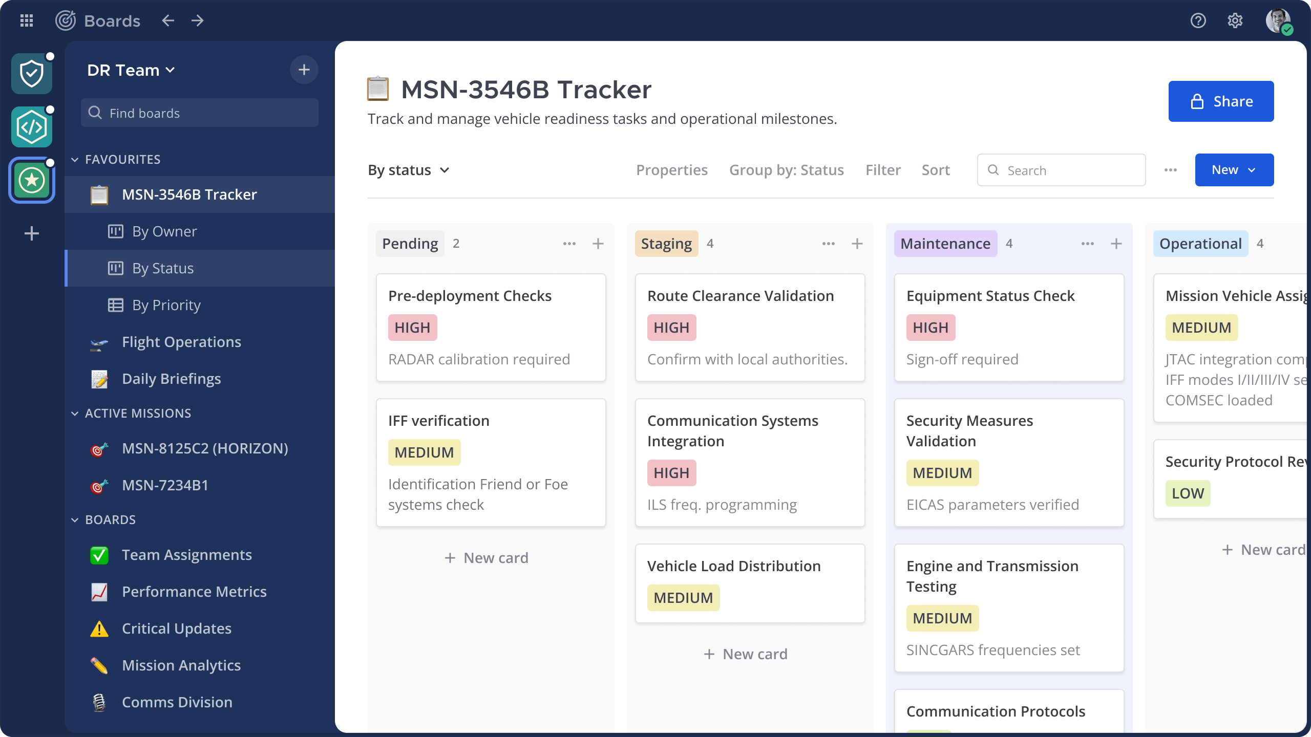 Mattermost Dashboard and UI Slack alternative