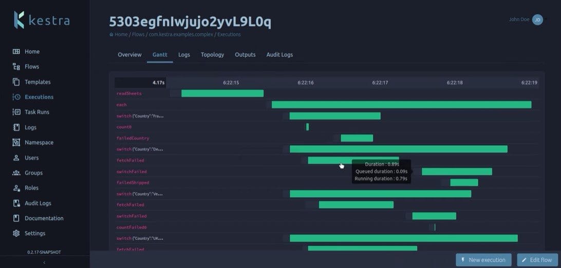 Kestra Workflow orchestrator