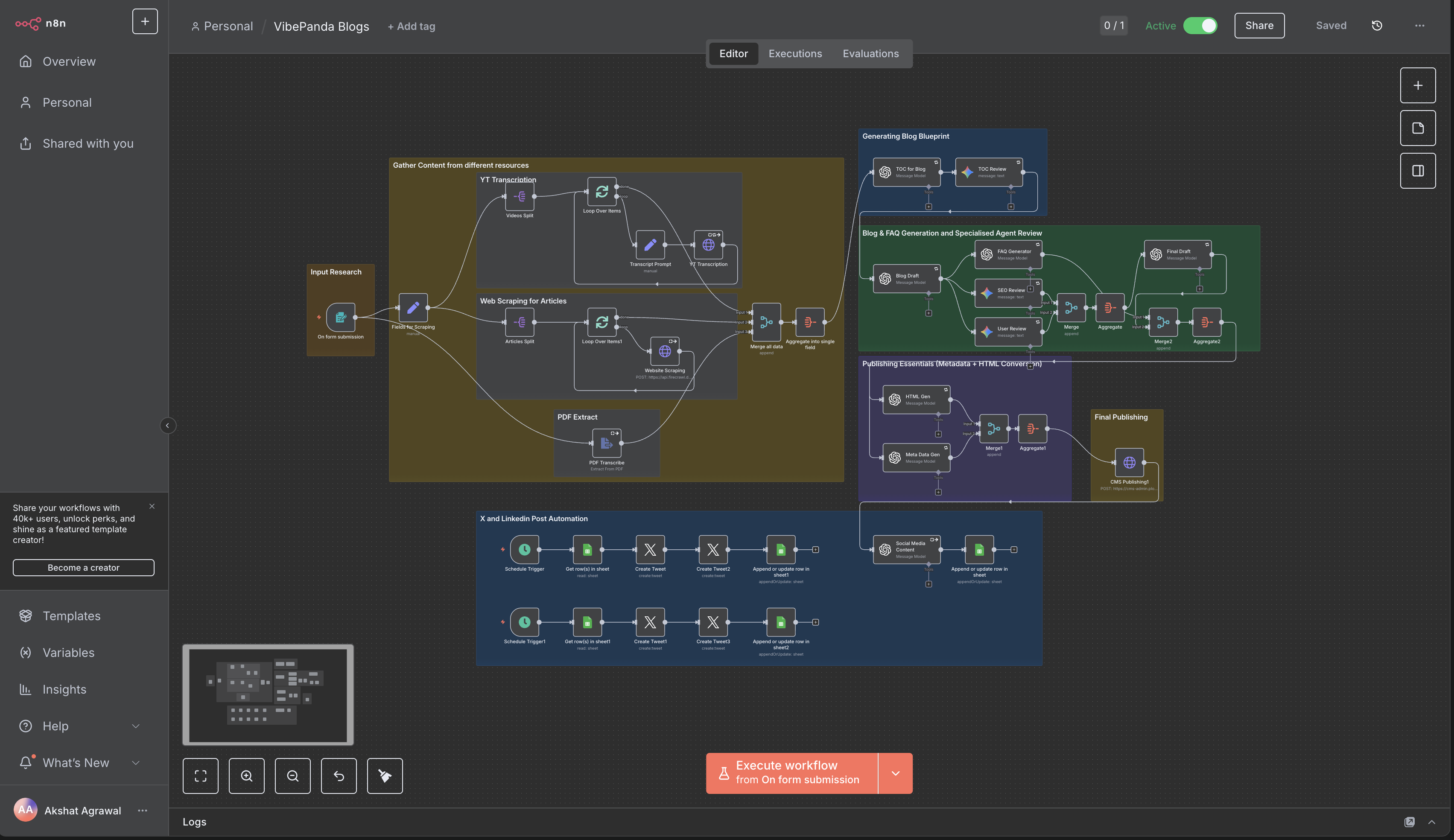 N8N sample marketing automation workflow