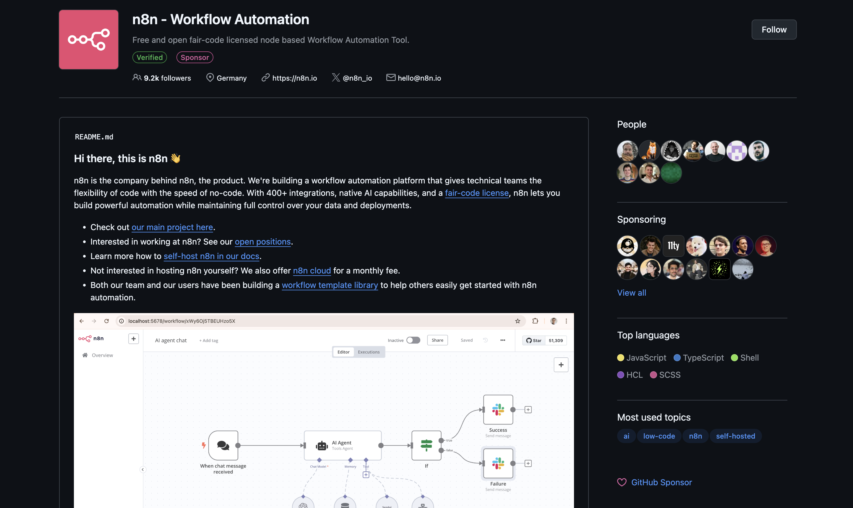 N8N docker Github repo
