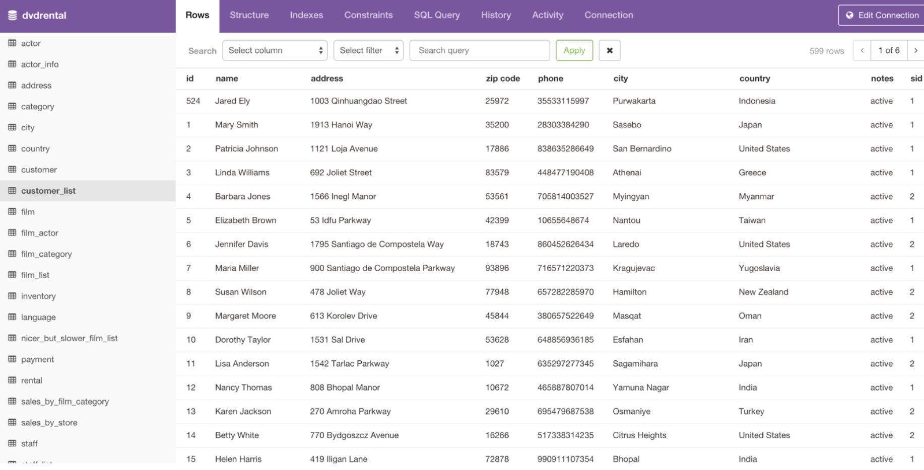 pgweb dashboard for PostgreSQL
Image