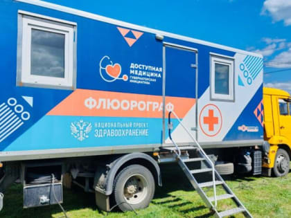 Более 55 тысяч медицинских консультаций для жителей региона провели специалисты «Поездов здоровья» с начала года