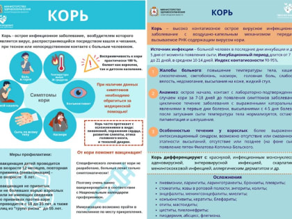 Укрепление общественного здоровья