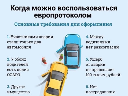 Воспользоваться возможностью оформления ДТП по европротоколу без вызова сотрудников Госавтоинспекции можно в следующих случаях: