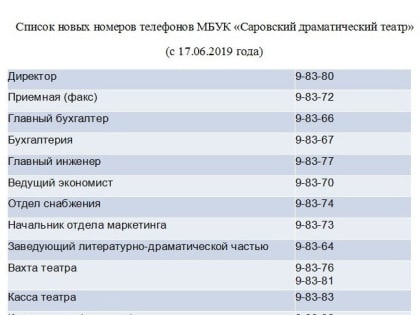 Саровский драмтеатр сменил номера телефонов