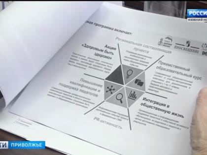 В Нижегородской области нацелены на комплексное оздоровление школьников