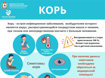 В Нижегородской области действует красный уровень опасности по кори!
