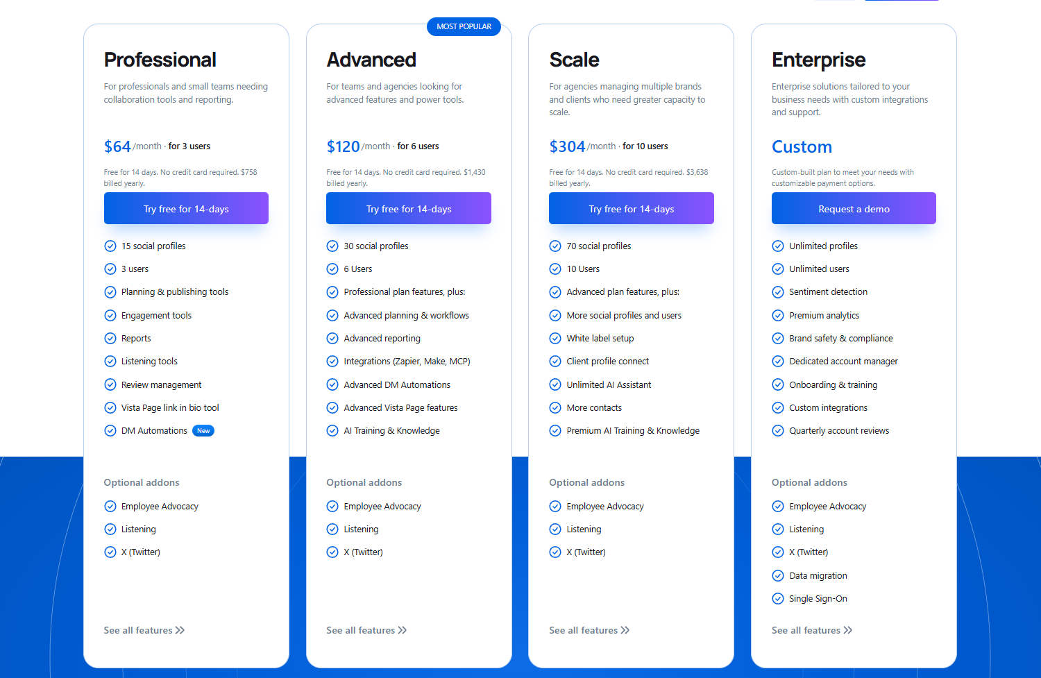 social vista pricing for the platform