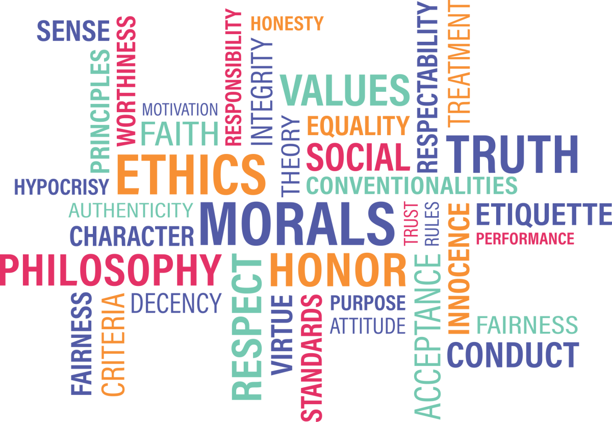 Ethics - Morals - Honor - Truth