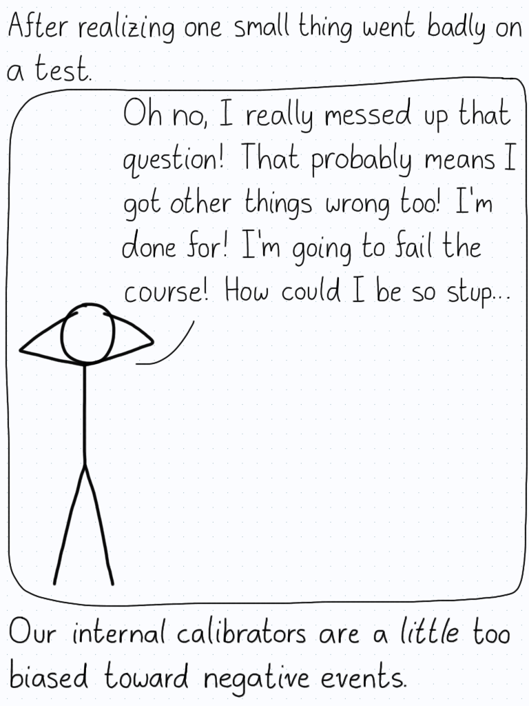 After realizing one small thing went badly on a test, a student says, "Oh no, I really messed up that question! That probably means I got other things wrong too! I'm done for! I'm going to fail the course! How could I be so stup..." On how our internal calibrators are a little too biased toward negative results.