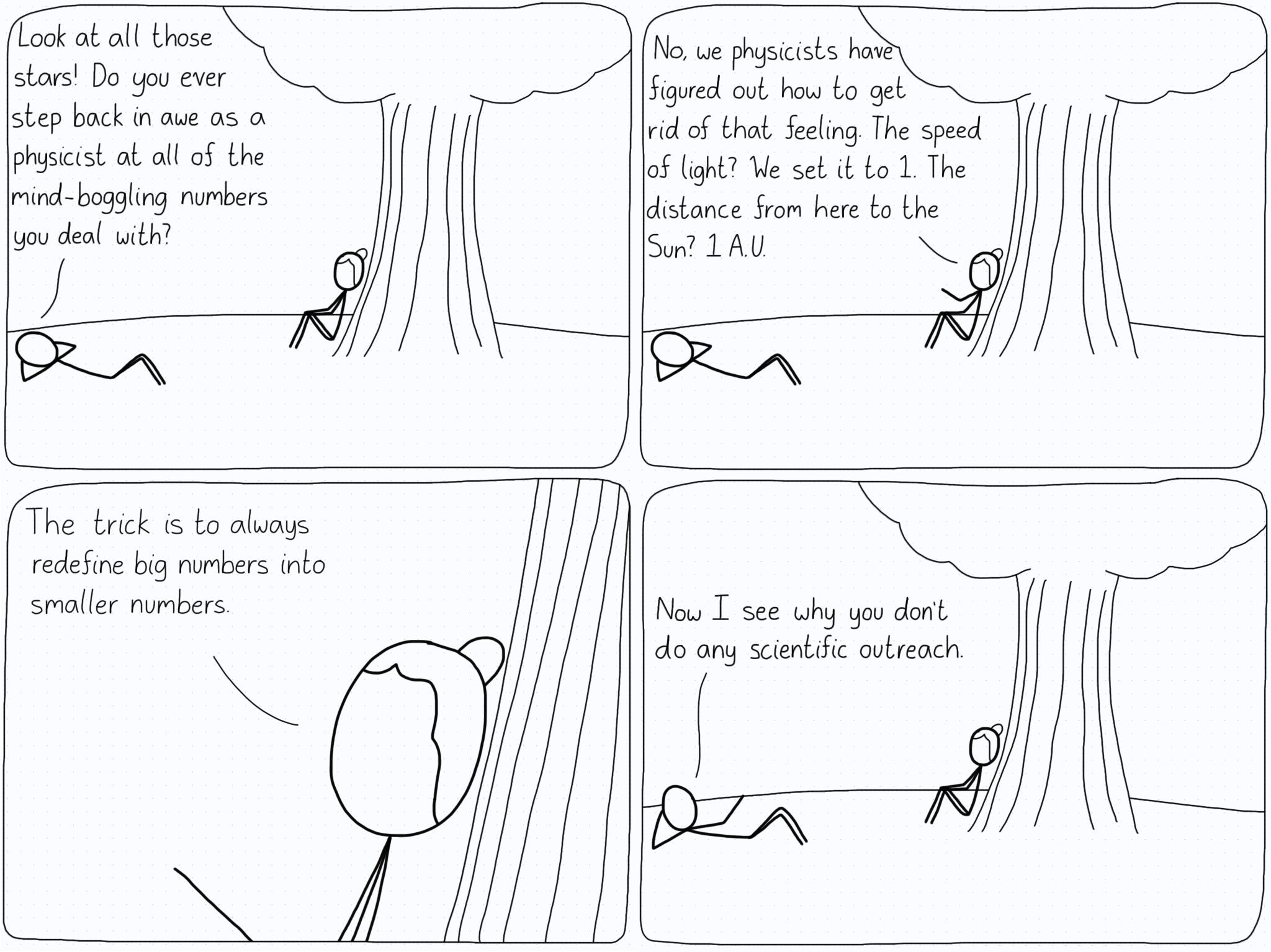 Person 1: "Look at all those stars! Do you ever step back in awe as a physicist at all of the mind-boggling numbers you deal with?" Person 2: "No, we physicists have figured out a way to get rid of that feeling. The speed of light? We set it to 1. The distance from here to the Sun? 1 A.U. The trick is to always redefine big numbers into smaller numbers." P1: "Now I see why you don't do any scientific outreach."
