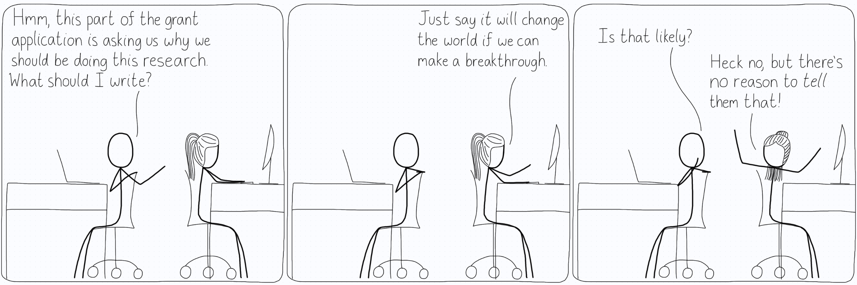 "Hmm, this part of the grant application is asking us why we should be doing this research. What should I say?" "Just say it will change the world if we can make a breakthrough." "Is that likely?" "Heck no, but there's no reason to tell them that!"