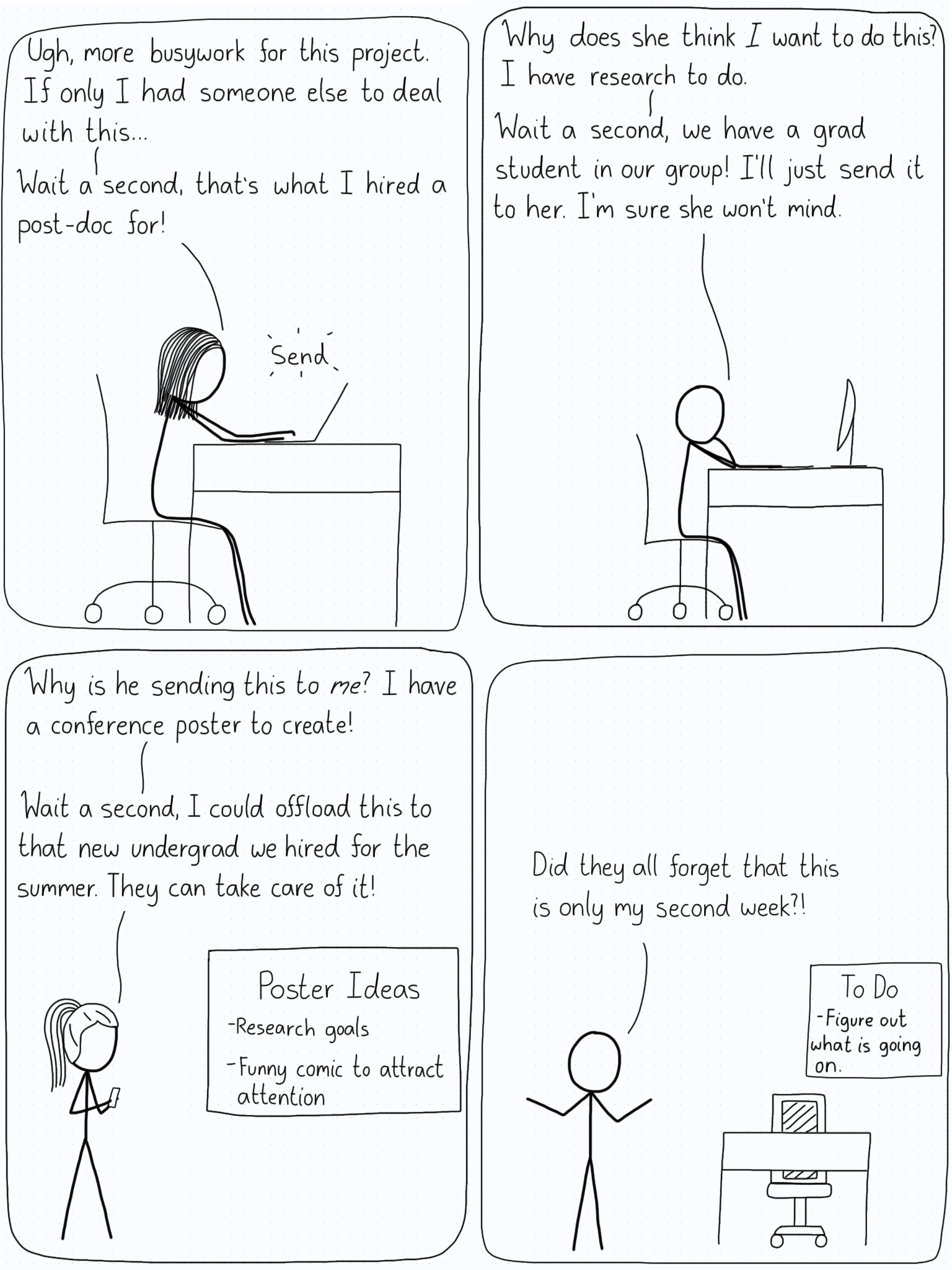 First panel. Supervisor: "Ugh, more busywork for this project. If only I had someone else to deal with this... Wait a second, that's what I hired a post-doc for!" (Sends an email) Second panel. Post-doc: "Why does she think I want to do this? I have research to do. Wait a second, we have a grad student in our group! I'll just send it to her. I'm sure she won't mind." Third panel. Grad student: "Why is he sending this to me? I have a conference posted to create! Wait a second, I could offload this to that new undergrad we hired for the summer. They can take care of it!" Fourth panel. Undergraduate: "Did they all forget that this is only my second week?!"