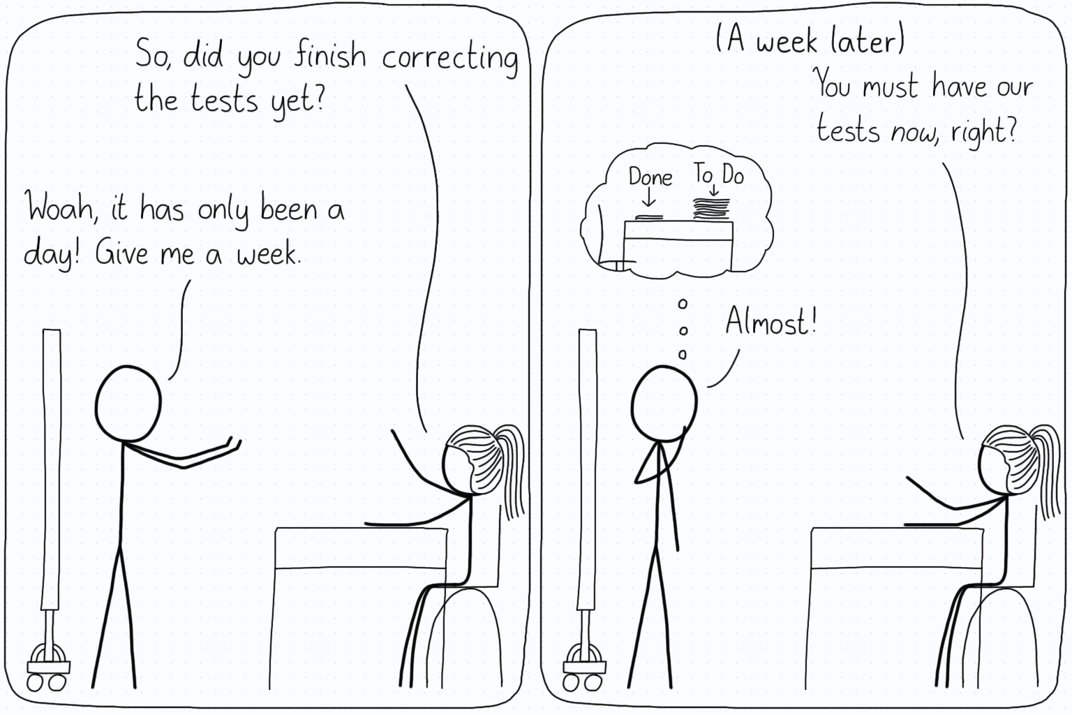 First panel. Student: "So, did you finish correcting the tests yet?" Professor: "Woah, it has only been a day! Give me a week." Second panel (a week later). Student: "You must have our tests now, right?" Professor (thinking of their to-do pile, with most of the tests there): "Almost!"