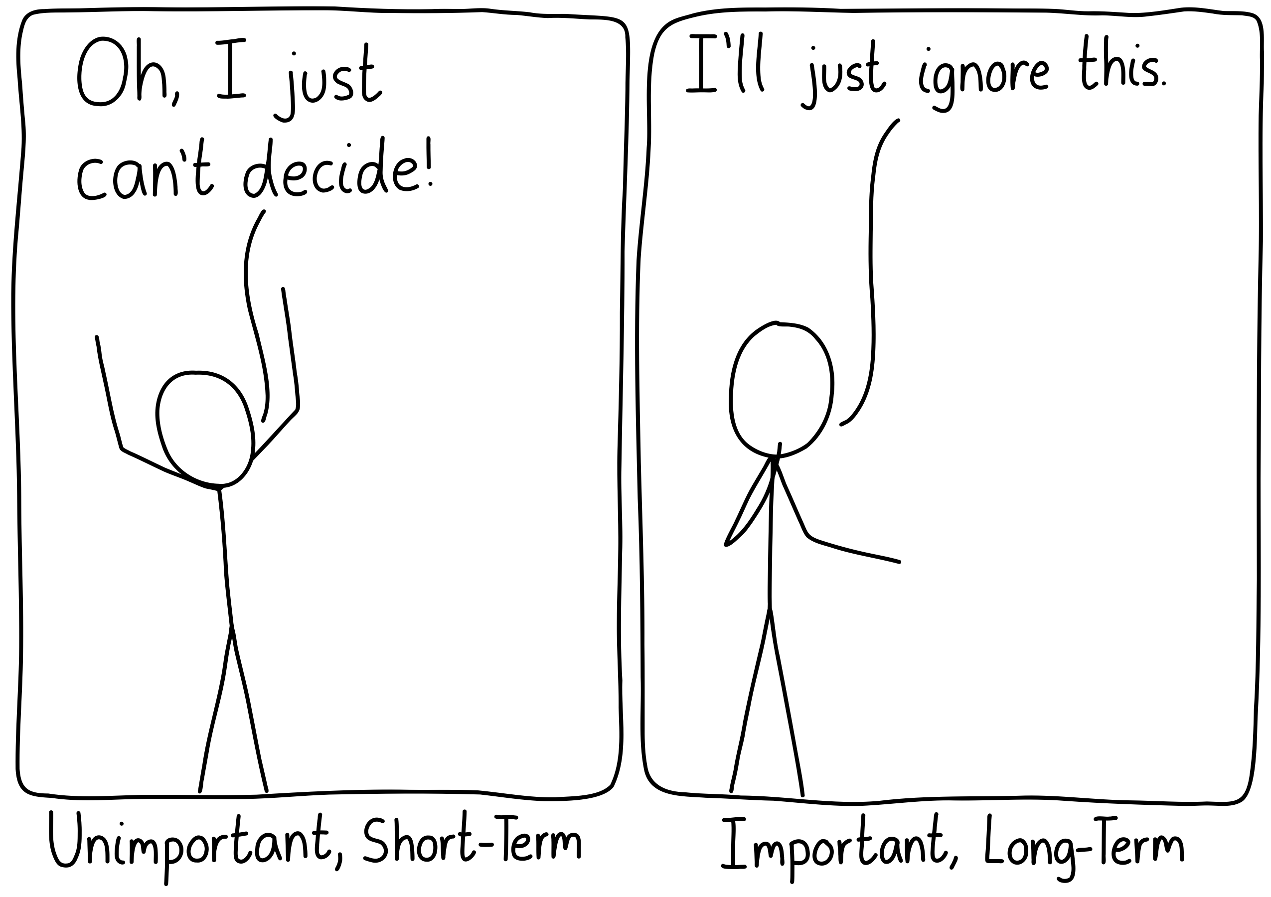 Left panel (Unimportant, Short-Term): A person throws their hands up in the air and says, "Oh, I just can't decide!" Right panel (Important, Long-Term): The person says, "I'll just ignore this."